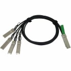 Cisco Direct-Attach Breakout Cable - Netzwerkkabel - QSFP+ (M