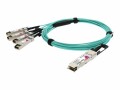 OEM/Compatible Cisco Compatible Active Optical Breakout Cable 40G QSFP