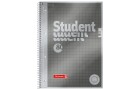 Brunnen Collegeblock Premium Student Protokoll A4, Kariert