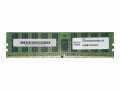 Cisco 64GB DDR4-2666-MHz TSV-RDIMM/PC4-21300/quad rank/x4/1.2v