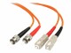 STARTECH .com 3m Fiber Optic Cable - Multimode Duplex 62.5/125