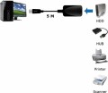 Roline USB 3.0 Aktives Repeater Kabel - 5m