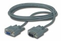 APC UNIX Basic Signaling Cable