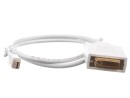 HDGear Kabel Mini-DisplayPort - DVI-D, 1 m, Kabeltyp