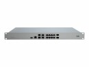 Cisco Meraki Security Appliance MX85, Anwendungsbereich: Business