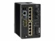 Cisco CATALYST IE3200 RUGGED SERIES