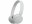 Image 0 Sony Wireless Over-Ear-Kopfhörer WH-CH520 Weiss, Detailfarbe