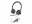 Image 6 Poly Headset Blackwire 8225 UC USB-A, Microsoft