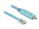 Image 4 DeLock Konsolenkabel USB-C - RJ45 RS-232