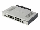 MikroTik Router CCR2004-16G-2S+PC, Anwendungsbereich: Business