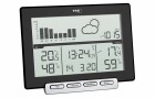 TFA Dostmann Wetterstation Meteo Sens, Funktionen: Aussentemperatur