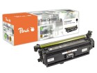 Peach Toner HP Nr. 650A (CE270A) Black, Druckleistung Seiten