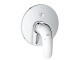 GROHE Eurostyle Einhand Wannenbatterie chrom