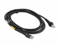 HONEYWELL CABLE: INDUSTRIAL F/FREEZER ENV USB BLK TYPE A 3M