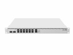 MikroTik Router CCR2216-1G-12XS-2XQ, Anwendungsbereich: Enterprise