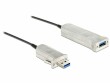 DeLock DeLOCK - USB-Kabelsatz ( USB / USB 2.0 /
