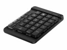 Hewlett-Packard HP 430 PROGRAMMABLE WL KEYPAD PC EN PERP