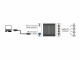DeLock Netzwerk-Adapter USB3.0 - 4x Gigabit LAN, Schnittstellen