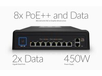 Ubiquiti Networks Ubiquiti PoE++ Switch UniFi USW-Industrial 10 Port, SFP