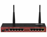 MikroTik RouterBOARD - RB2011UiAS-2HnD-IN