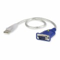 ATEN Technology ATEN 2A-130G VGA EDID Emulator - Lecteur/enregistreur