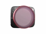 PGYTECH VND Filter 2-5 für DJI AIR 2S, Modellkompatibilität