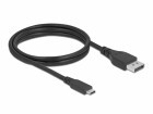 DeLock Kabel Bidirectional, 8K/60Hz USB