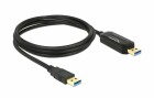 DeLock Data-Link-Kabel SuperSpeed USB A - USB A 1.5