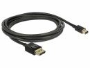 DeLock Kabel Mini-DisplayPort ? DisplayPort, 2 m 8K 60