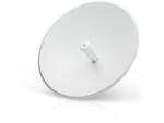 Ubiquiti Networks