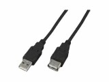 Wirewin - Rallonge de câble USB