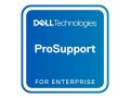 Dell 1Y ProSpt to 5Y ProSpt 4H