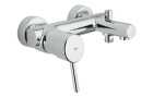 GROHE Concetto Einhand Wannenbatterie, mit Schlauchanschluss