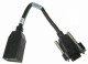 Zebra Technologies Tether to USB A Cable