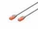 Digitus - Patch cable - RJ-45 (M) to RJ-45