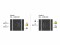 Bild 3 DeLock Umschalter 2-1 8K 60 Hz HDMI, Anzahl Eingänge