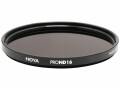 Hoya Graufilter Pro ND16 55 mm, Objektivfilter Anwendung
