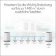Bild 5 NETGEAR® Orbi™ Pro SXK80B3 WiFi 6 WLAN-Mesh-System AX6000 Router + 2 Satelliten