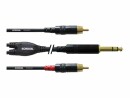 Cordial Audio-Kabel CFY 0.9 VCC 6.3 mm Klinke