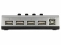 DeLock Switchbox USB 2.0, 4 Port, Anzahl Eingänge: 1