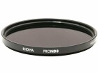Hoya Graufilter Pro ND8 67 mm, Objektivfilter Anwendung