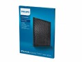 Philips Aktivkohlefilter FY2420/30 1 Stück, Kompatibilität