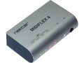 Nektar USB-MIDI-Interface Midiflex 4
