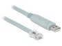 DeLock Konsolenkabel USB ? RJ45 RS-232, Cisco, 0.5 m