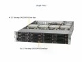 Supermicro Barebone Storage SuperServer SSG-620P-ACR16L