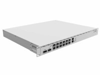 MikroTik Router CCR2216-1G-12XS-2XQ, Anwendungsbereich: Enterprise