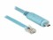 Bild 2 DeLock Konsolenkabel USB-C - RJ45 RS-232, Cisco kompatibel, 3m