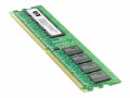 Hewlett Packard Enterprise HPE - DDR2 - kit - 8 GB: 2