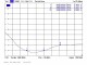 Bild 1 DeLock LTE/LoRA-Antenne 863 MHz - 928 MHz SMA 1.6