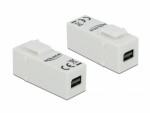 DeLock Keystone-Modul Mini-Displayport